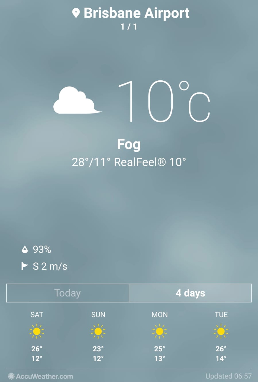Spannende Wetterprognose fr Brisbane: Nebel und gefhle 10 Grad in Brisbane Airport!